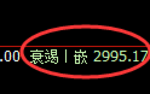 豆粕期货：4小时低点，精准展开积极回升