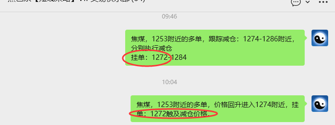 4月29日，焦煤：VIP精准策略（日内）多空减平32+11点