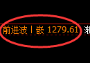 焦煤期货：回补低点，精准展开积极回升