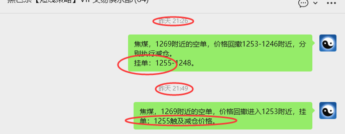 4月29日，焦煤：VIP精准策略（日内）多空减平32+11点