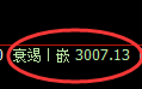 豆粕期货：4小时低点，精准展开强势回升