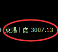 豆粕期货：4小时低点，精准展开强势回升