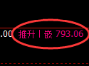 铁矿石期货：4小时周期，精准展开区间振荡