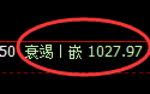 玻璃期货：日线低点，精准展开强势反弹