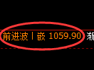 玻璃期货：日线低点，精准展开强势反弹