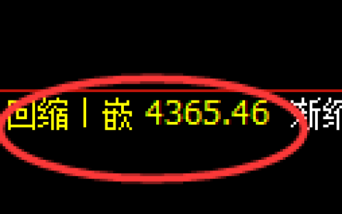 沥青期货：日线低点，精准展开积极反弹