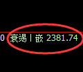菜粕期货：4小时高点，精准展开冲高回落