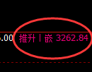 螺纹期货：4小时低点，精准展开强势回升