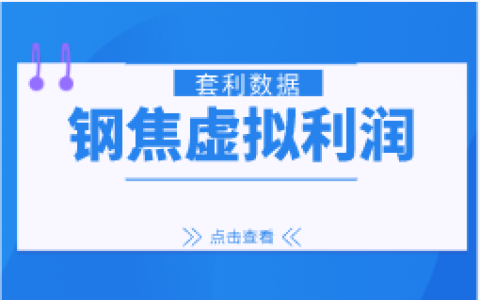 5月6日：钢厂盘面利润小幅走缩6.94