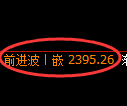 菜粕期货：4小时高点，精准展开弱势调整