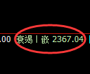菜粕期货：4小时高点，精准展开弱势调整