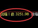 螺纹期货：4小时周期，精准展开区间振荡