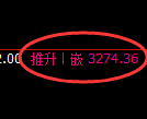 螺纹期货：4小时周期，精准展开区间振荡