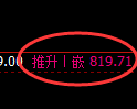 铁矿石期货：试仓低点，精准展开振荡回升