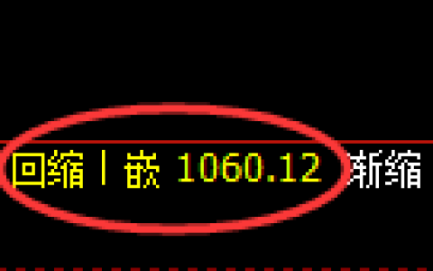 玻璃期货：日线低点，精准展开强势回升