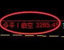 5月8日，焦煤+螺纹+铁矿：规则化（系统策略）复盘汇总