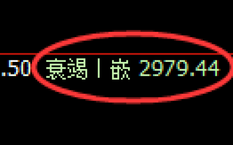 豆粕期货：4小时周期，精准展开快速修正