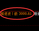 豆粕期货：4小时周期，精准展开快速修正