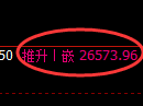 恒指：回补高点，精准展开冲高回落