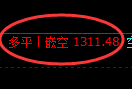 5月8日，焦煤+螺纹+铁矿：规则化（系统策略）复盘汇总