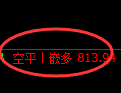 5月8日，焦煤+螺纹+铁矿：规则化（系统策略）复盘汇总