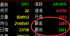 5月8日，焦煤+螺纹+铁矿：规则化（系统策略）复盘汇总