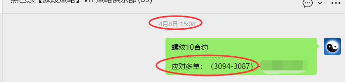 5月11日，螺纹：VIP精准策略（短多）跟踪利润突破197点
