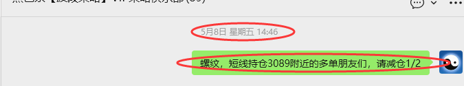 5月11日，螺纹：VIP精准策略（短多）跟踪利润突破197点
