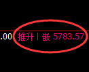 液化气期货：试仓低点，精准展开快速修正