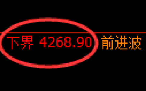 燃油期货：试仓低点，精准展开强势拉升