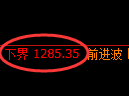 焦煤期货：试仓低点，精准展开强势反弹