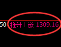 焦煤期货：试仓低点，精准展开强势反弹