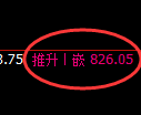 铁矿石期货：试仓低点，精准展开极端上行