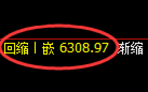 PTA期货：4小时低点，精准展开强势上行