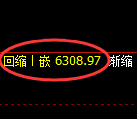 PTA期货：4小时低点，精准展开强势上行
