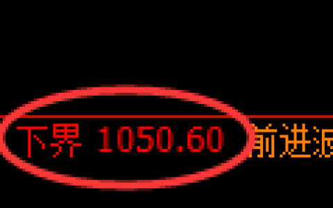 玻璃期货：试仓低点，精准展开振荡反弹
