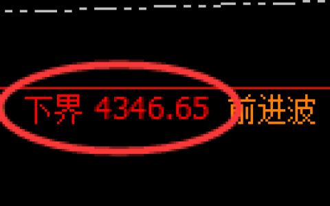 沥青期货：试仓低点，精准展开快速回升