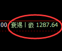焦煤期货：试仓高点，精准展开极端调整