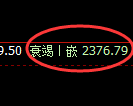 菜粕期货：4小时高点，精准展开极端下行