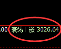 豆粕期货：试仓高点，精准展开振荡调整