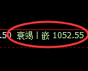 玻璃期货：试仓高点，精准展开振荡调整