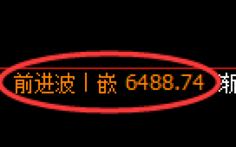 PTA期货：4小时周期，精准展开振荡调整