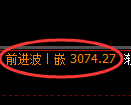 豆粕期货：试仓低点，精准展开强势回升