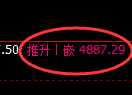 乙二醇期货：试仓低点，精准展开振荡反弹