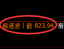 铁矿石期货：试仓低点，精准展开积极反弹