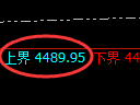 沥青期货：试仓高点，精准展开单边调整