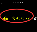 沥青期货：试仓高点，精准展开单边调整