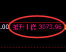豆粕期货：试仓低点，精准展开快速回升