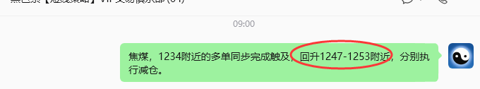 5月14日，焦煤：VIP精准策略（日内）多空减平29+7点