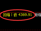 沥青期货：4小时低点，精准展开快速反弹